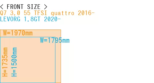 #Q7 3.0 55 TFSI quattro 2016- + LEVORG 1.8GT 2020-